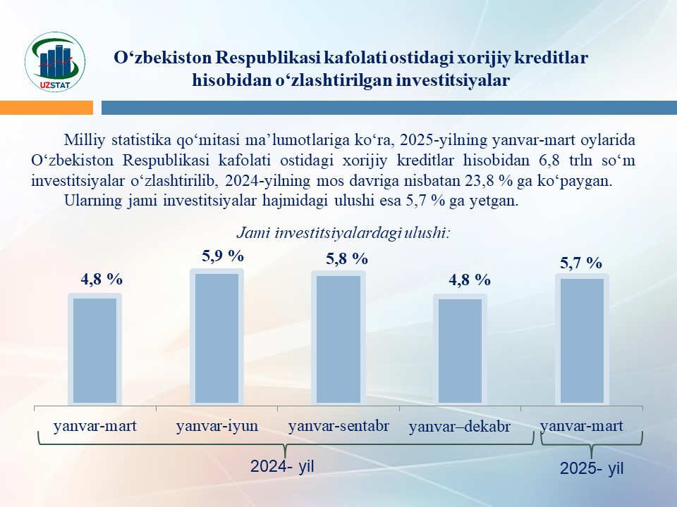 slajd4-khorizh-22_p69167