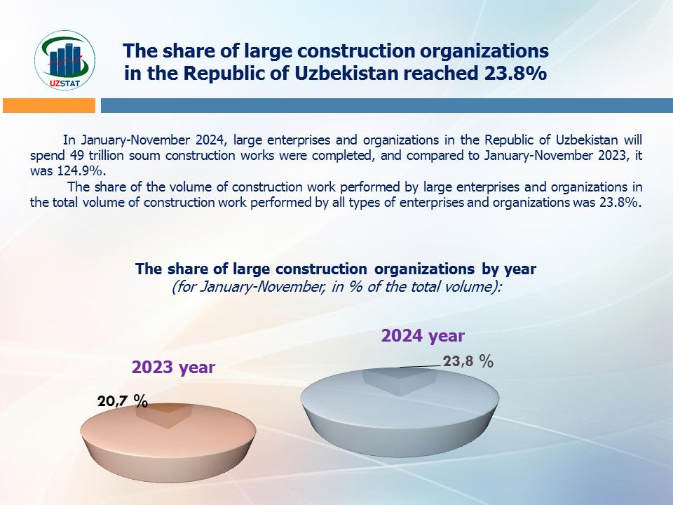 slajd4-urilish-angl_p51721
