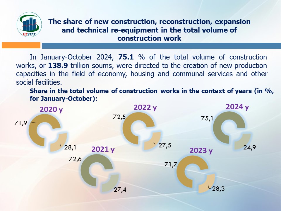 slajd40-rekonst-angl_p44354