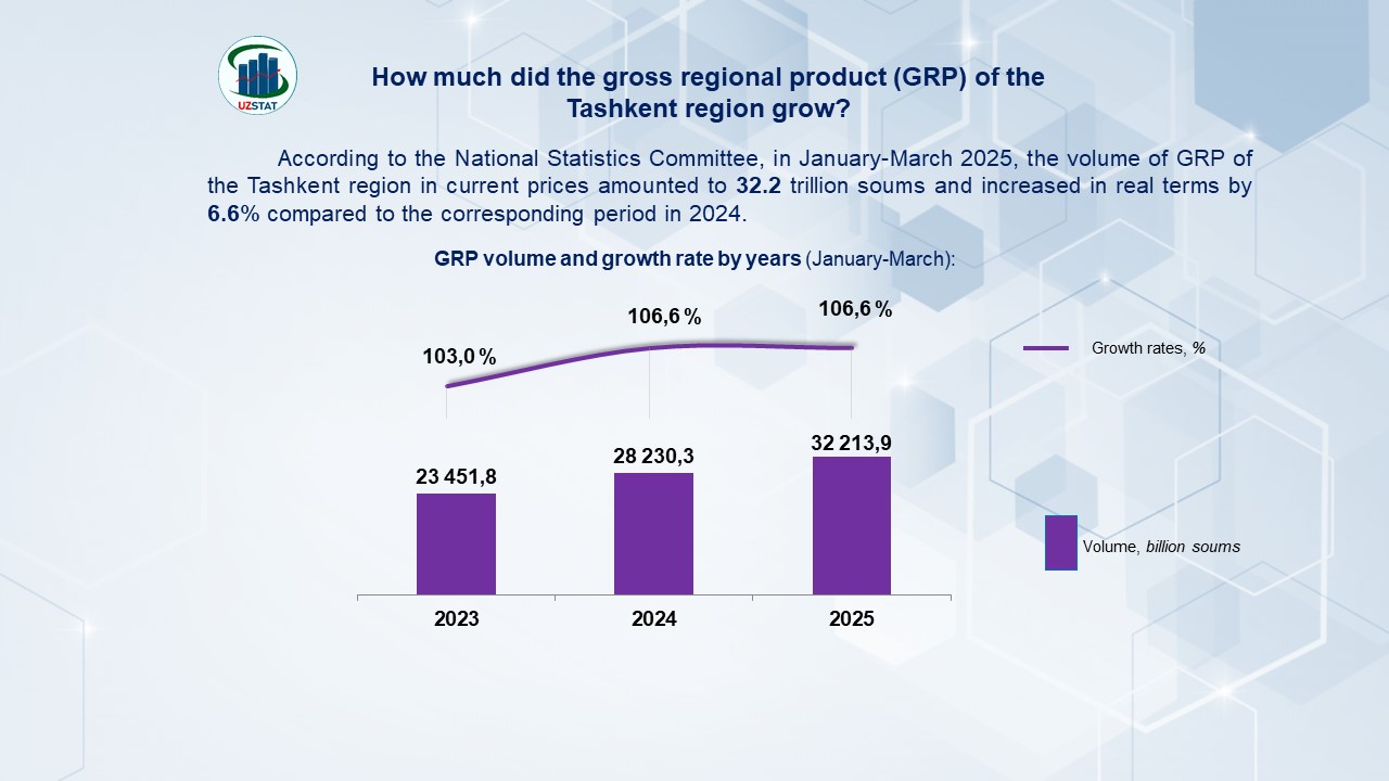 slajd40-tosh_vil__p38810