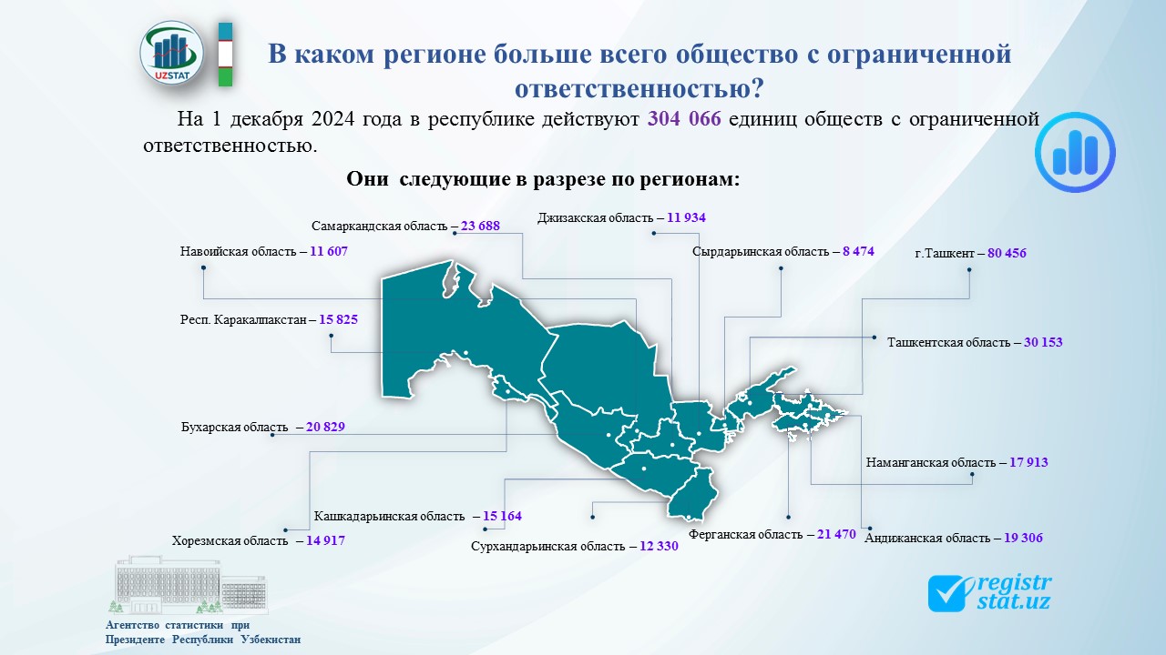 slajd42-mchzh-rus_p43487