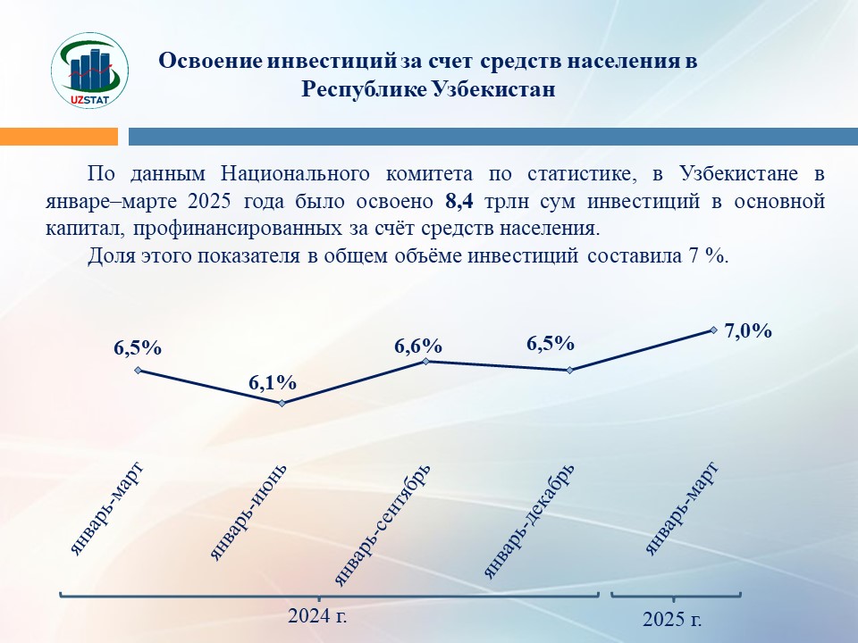 slajd5-aoli-mablalari_p35235