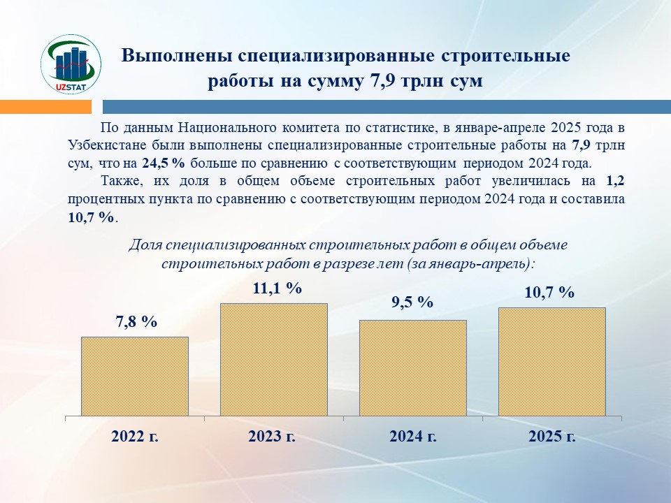 slajd5-ikhtisos-rus_p69612