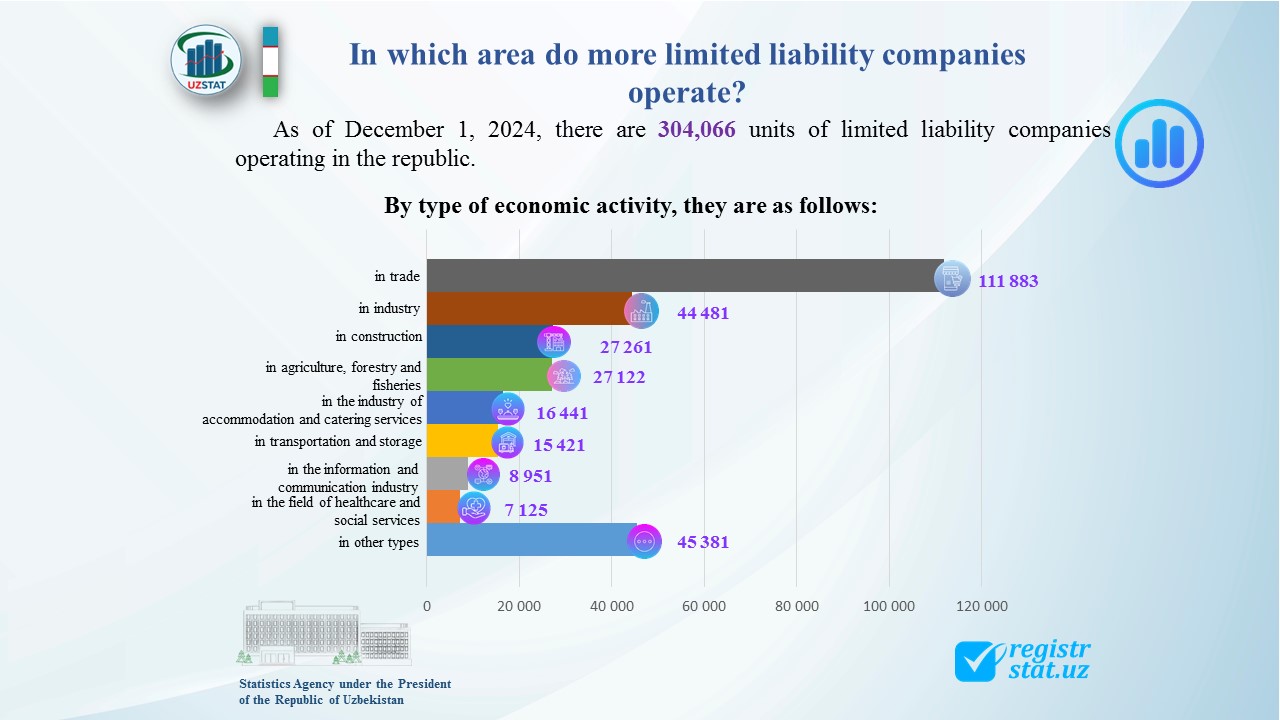 slajd5-mchzhlar-angl_p76177