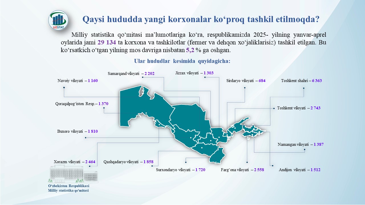 slajd5-yangi-korkhona-17_06_p76768