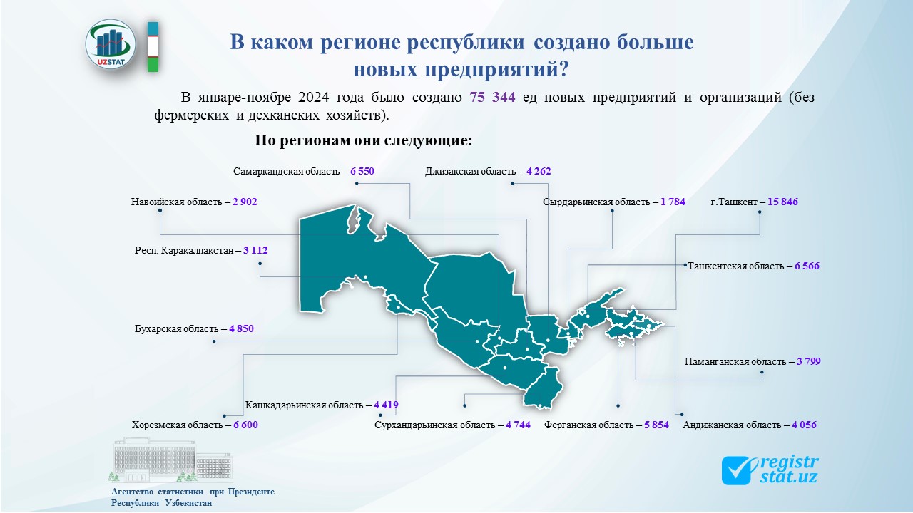 slajd52-yangi-korkh-rus_p44585