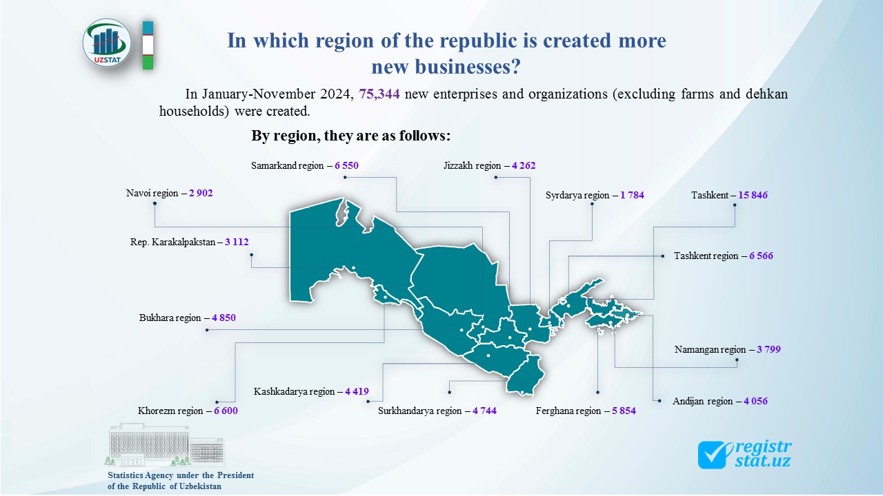slajd53-yangi-korkh-angl_p93114