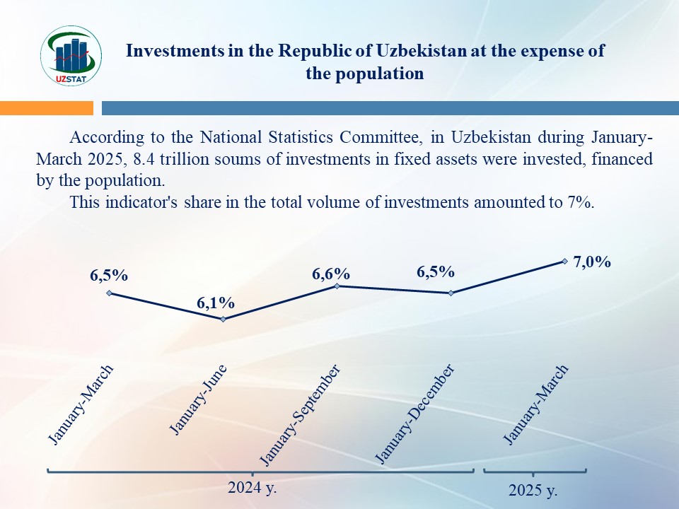 slajd6-aoli-mablalari_p47438