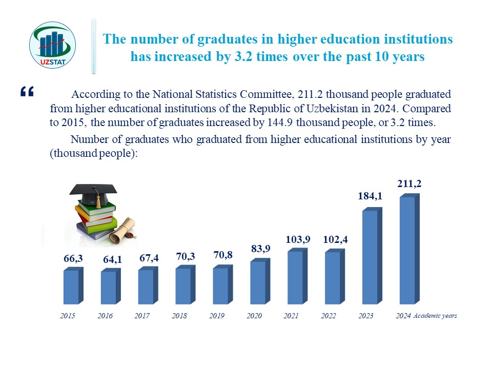 slajd7-bitiruvchi-angl_p35369