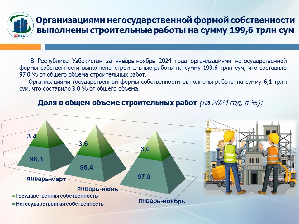 slajd8-nodavlat-ruscha_p75897