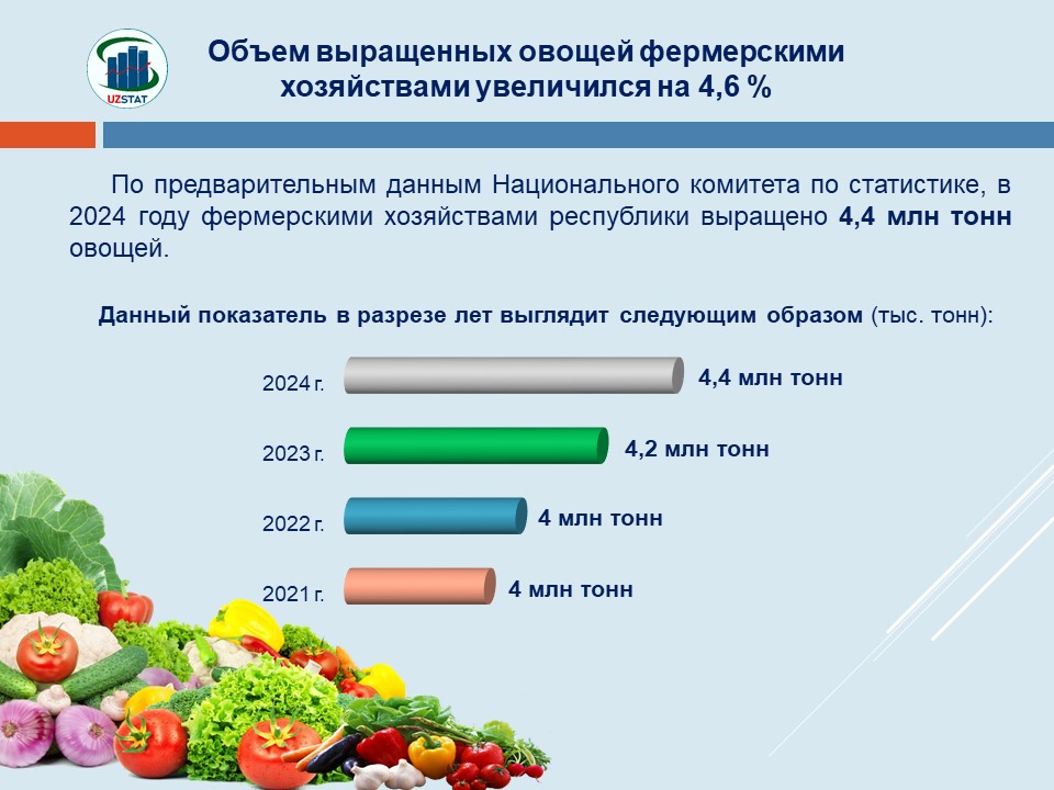 slajd9-sabzavot_p18412