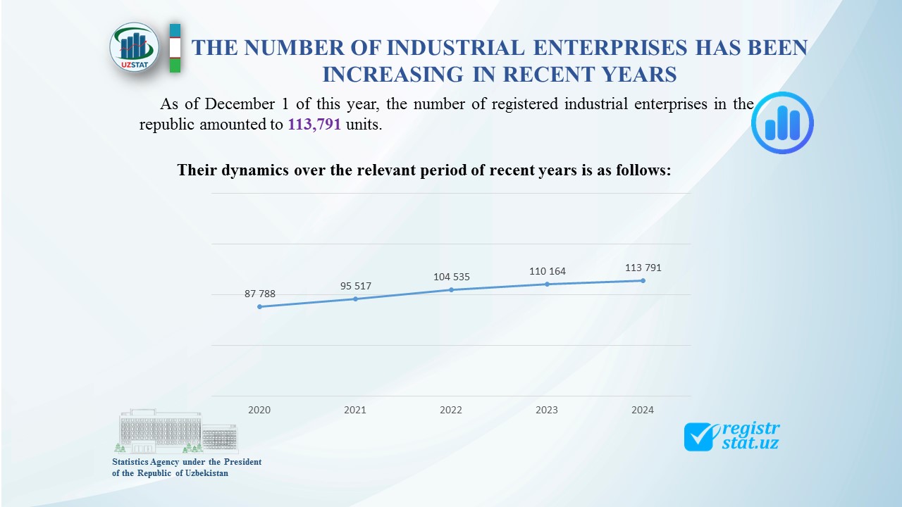 slajd9-sanoat-korkh-angl_p26570