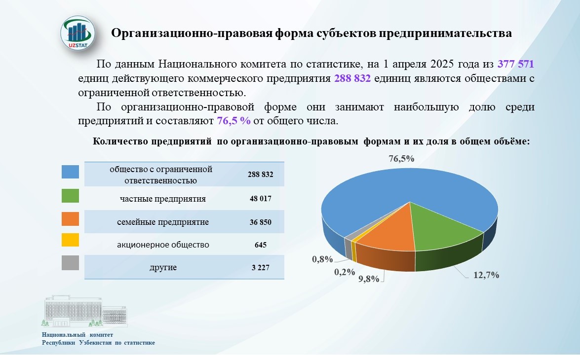 slajd9-tadbirkorlar_p29805