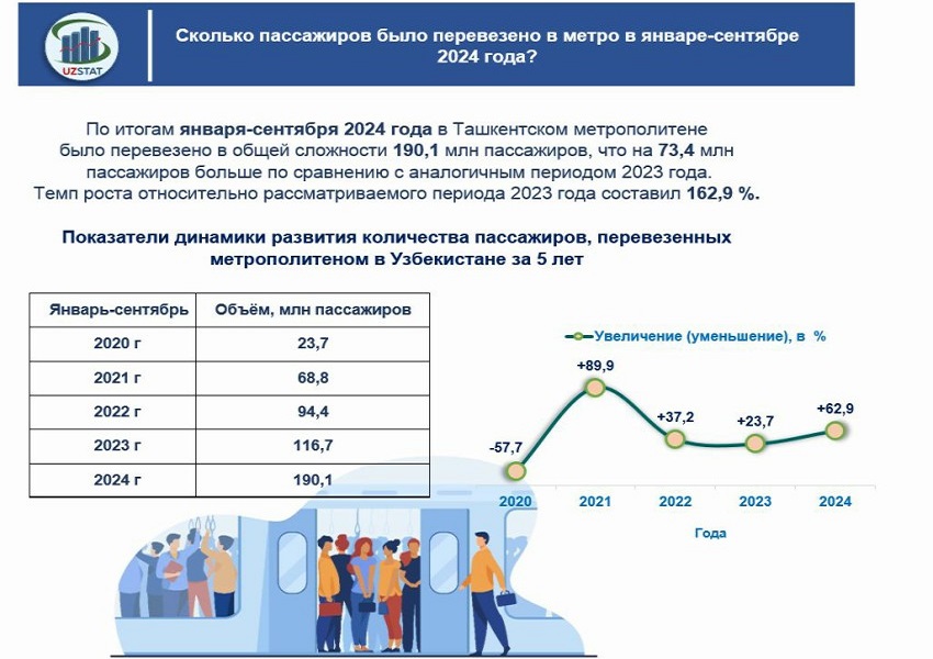 snimok-ruscha_p90178