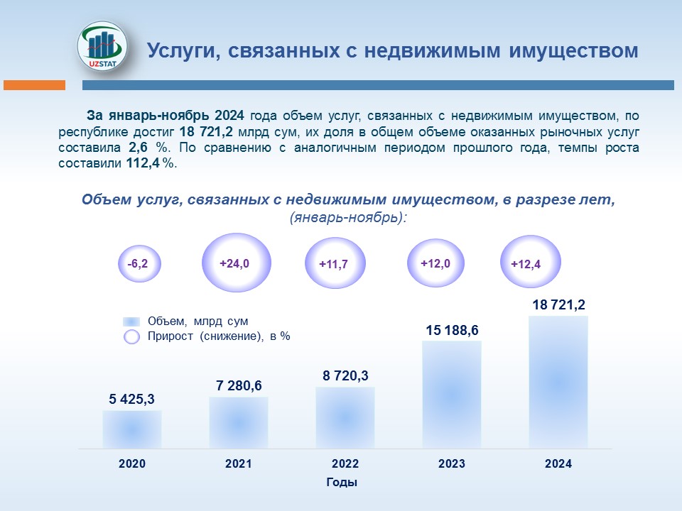 topik-khizmatlar-23_12_2024--zb123_p92635