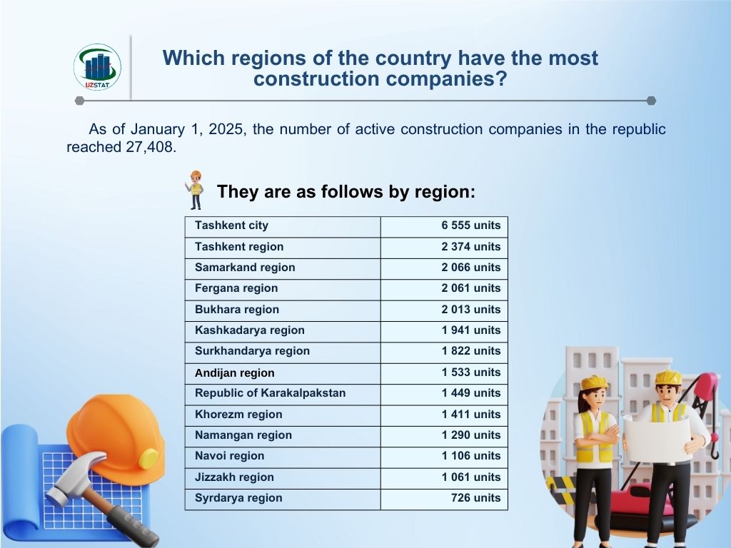 uzbekskij-uzbekskij-4-urilish-angl_p85244