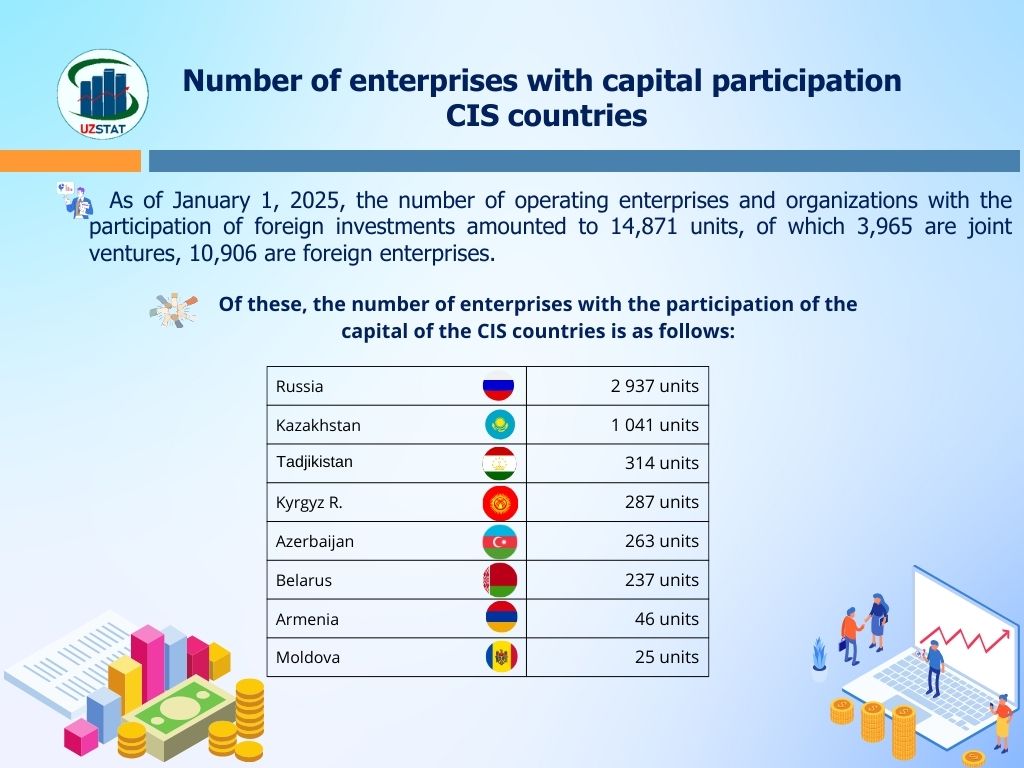 uzstat-axborot-45-mdh-eng_p81753