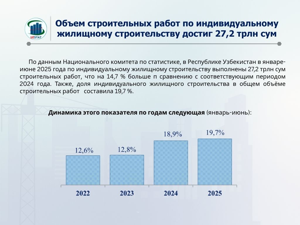 uzstataxborot-2025-07-31t154234_070_p62809